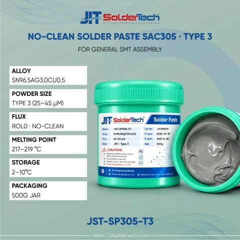 No-Clean Solder Paste SAC305 · Type 3 (JST-SP305-T3) specifications – JIT SolderTech