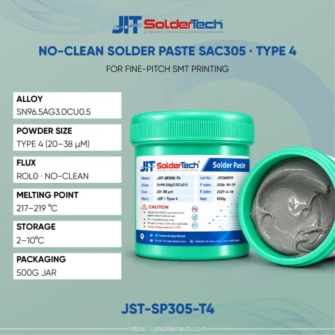 No-Clean Solder Paste SAC305 · Type 4 (JST-SP305-T4) specifications – JIT SolderTech